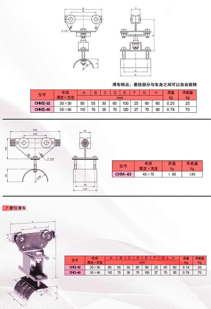 C-32產(chǎn)品應用.jpg