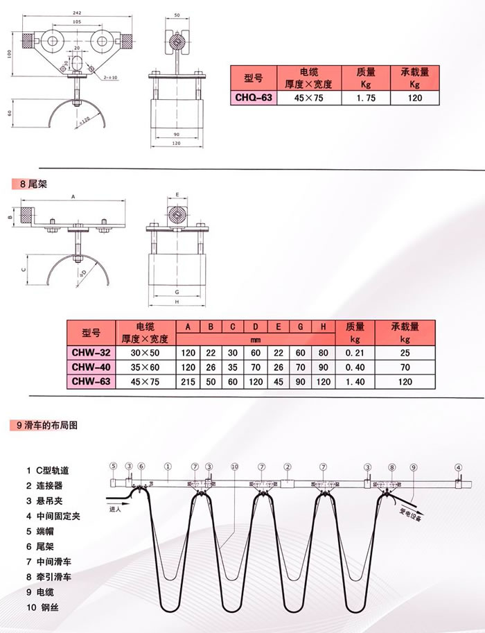 C-32產(chǎn)品應用.jpg